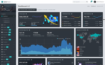 Bootstrap Templates on WrapBootstrap