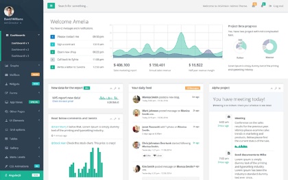 INSPINIA - Responsive Admin Theme